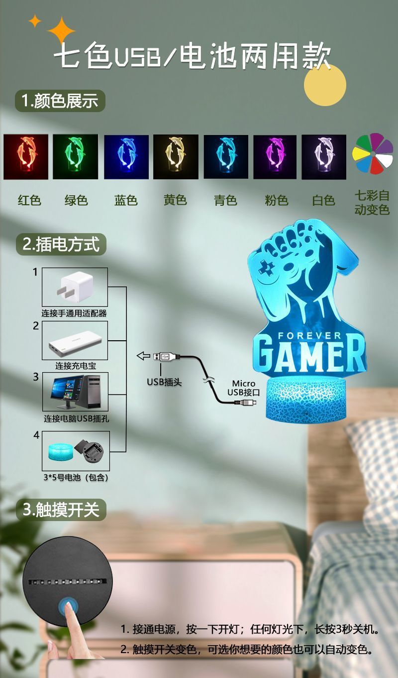 2025年电竞周边设备产业数据报告(图1)